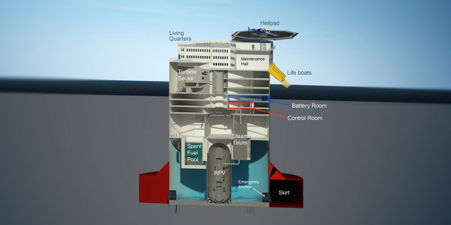 Floating nuclear power plants ANS / Nuclear Newswire